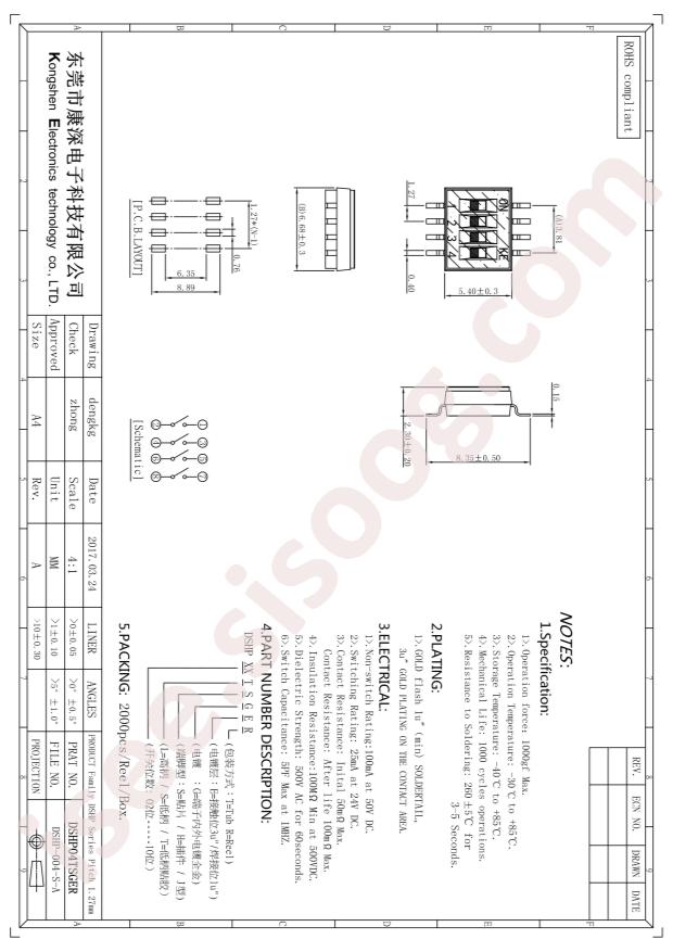 DSHP04TSGER