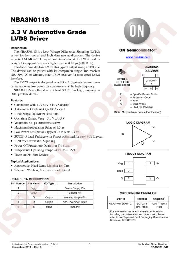 NBA3N011SSNT1G