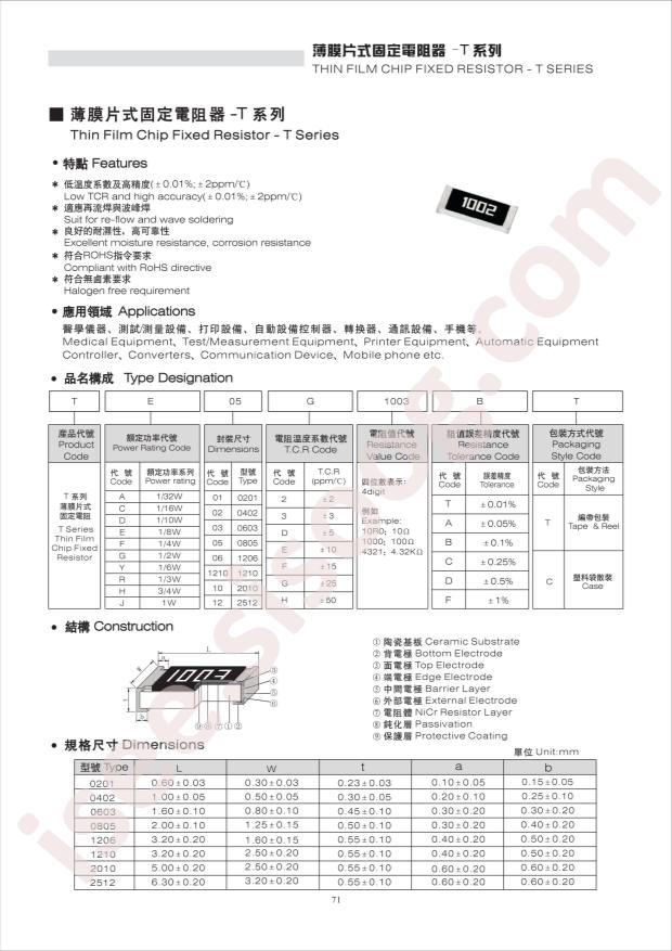 TD03G2320CT