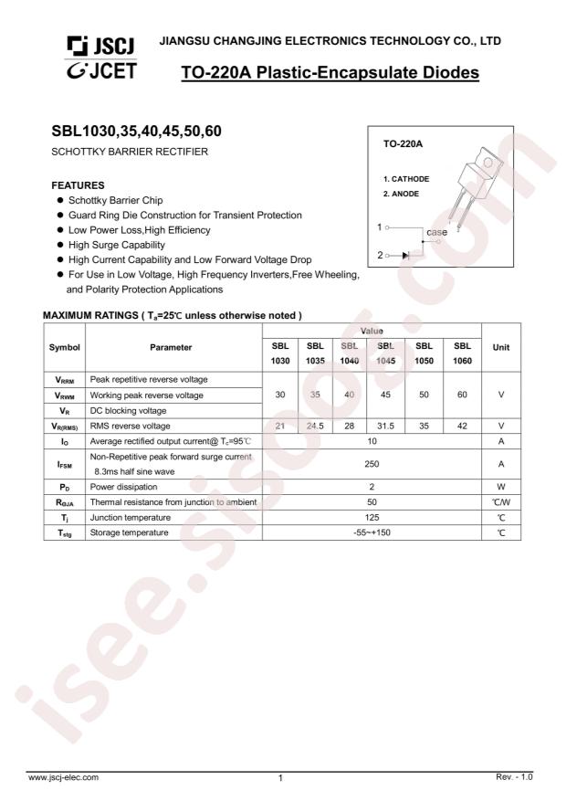SBL1060