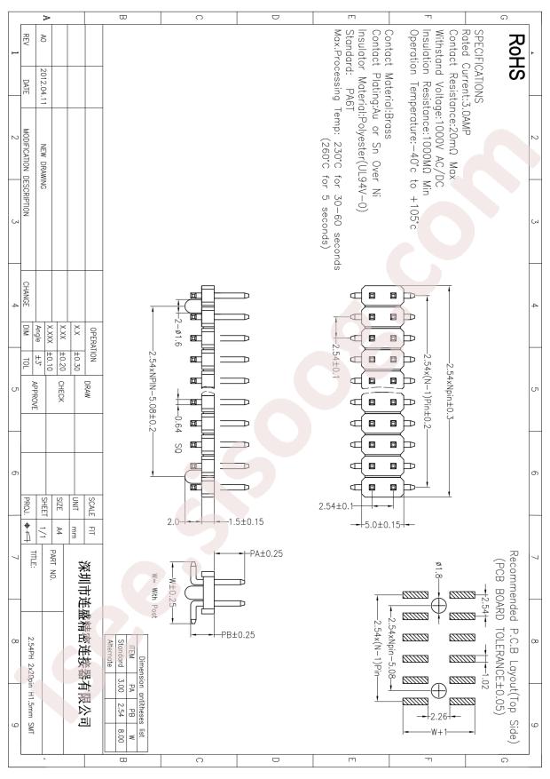 PH-00695