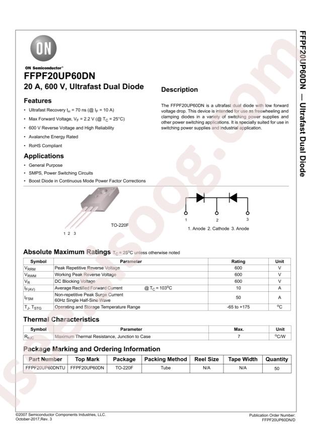 FFPF20UP60DNTU