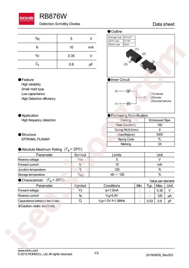 RB876WTL