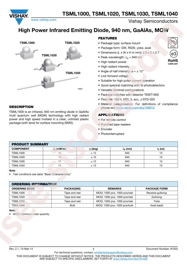 TSML1020