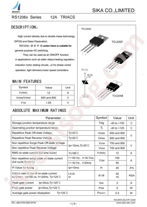 RS1206C-E