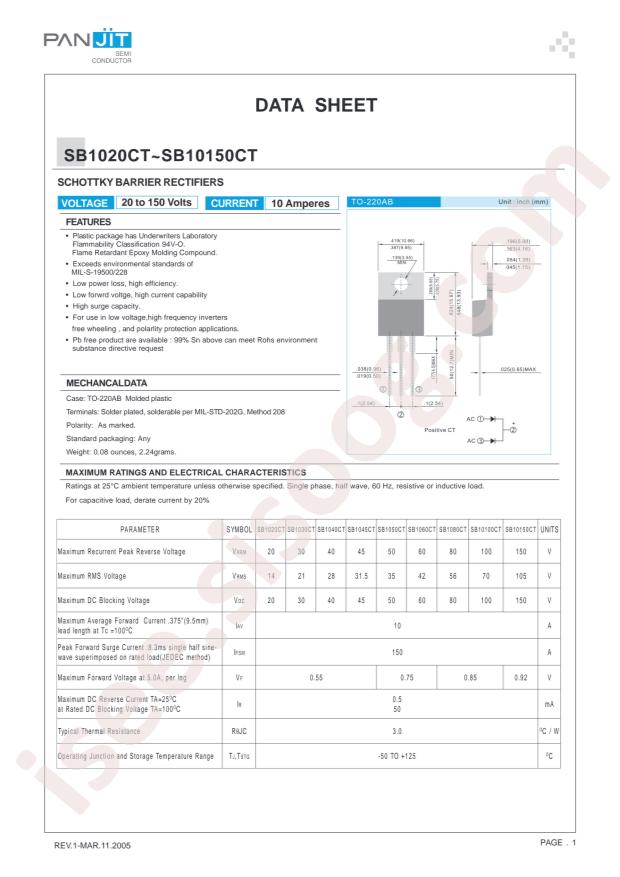 SB10150CT