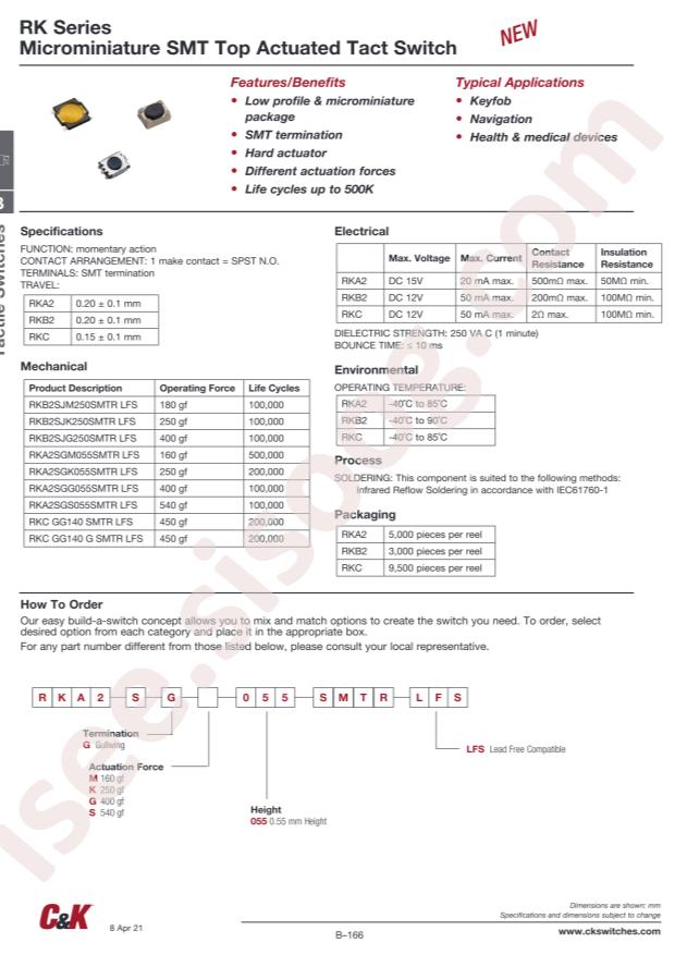 RKA2SGM055SMTRLFS