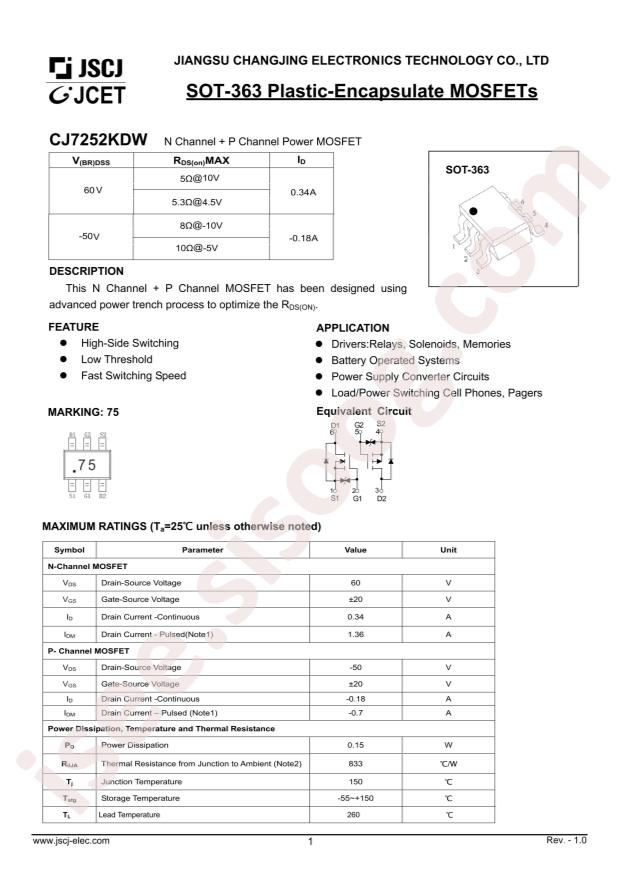 CJ7252KDW