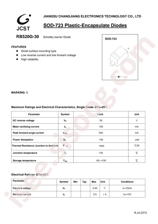RB520G-30