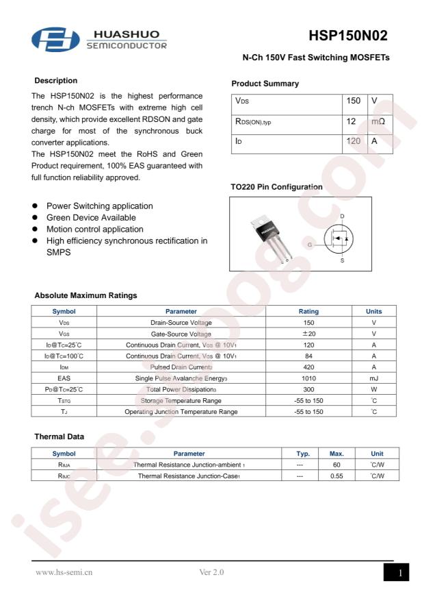 HSP150N02