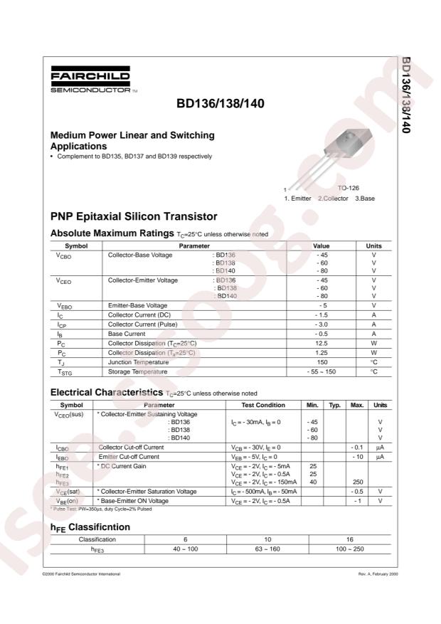 BD13816STU