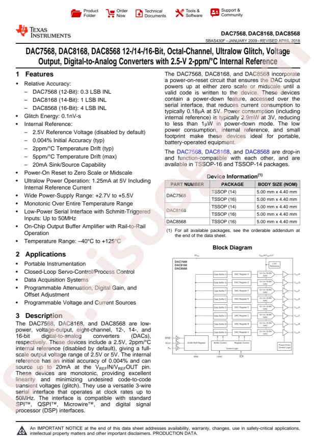 DAC8568ICPWR