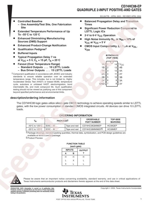 CD74HC08QM96EP