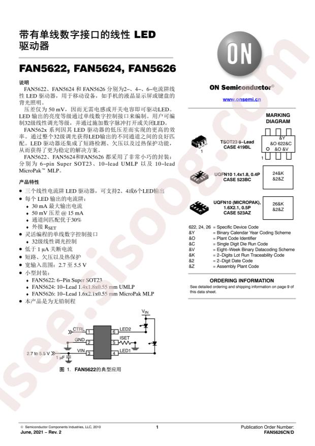 FAN5624UMPX