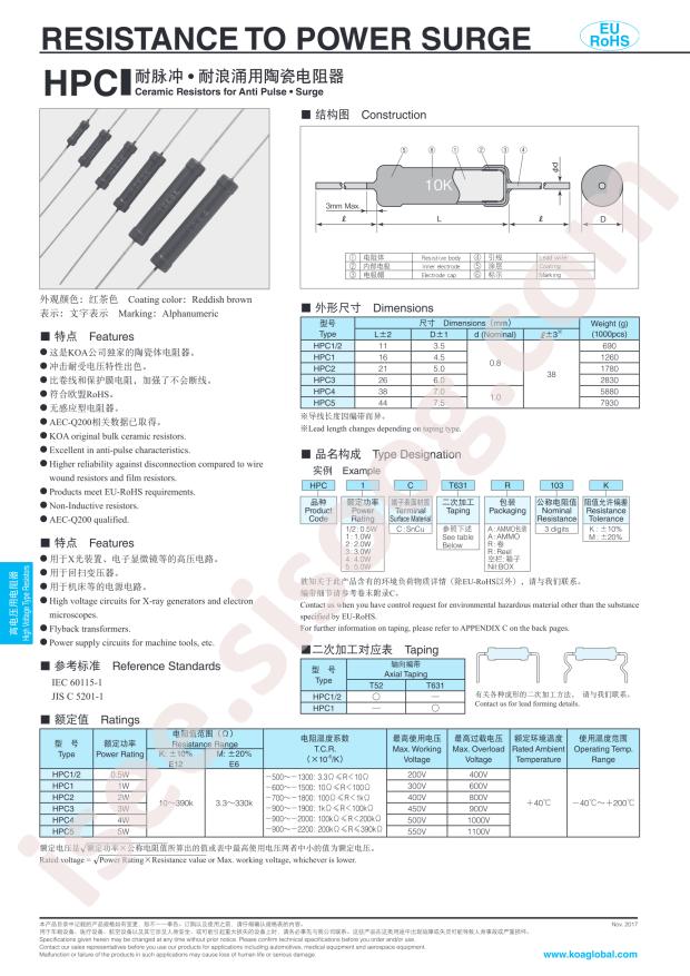 HPC1C300K