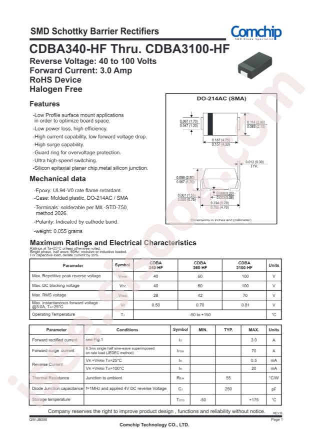 CDBA340-HF