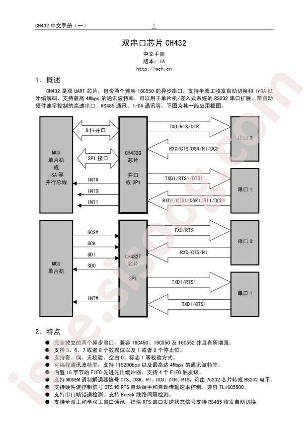 CH432T