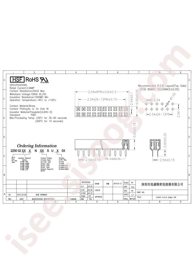 FH-00794