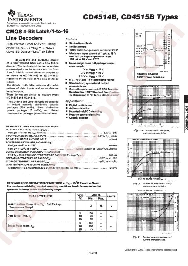 CD4515BM96