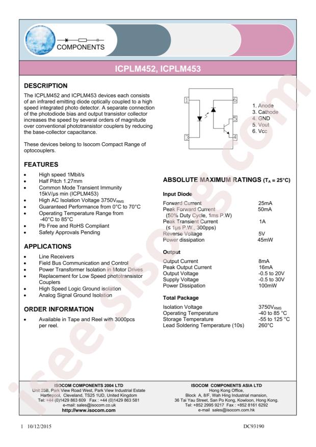 ICPLM453