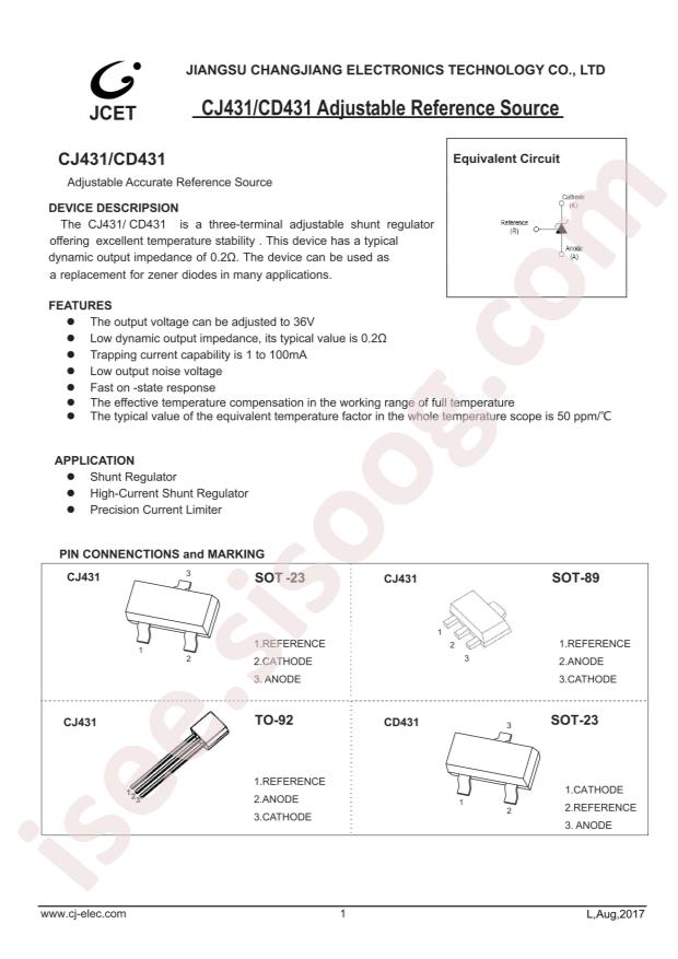 CD431-G