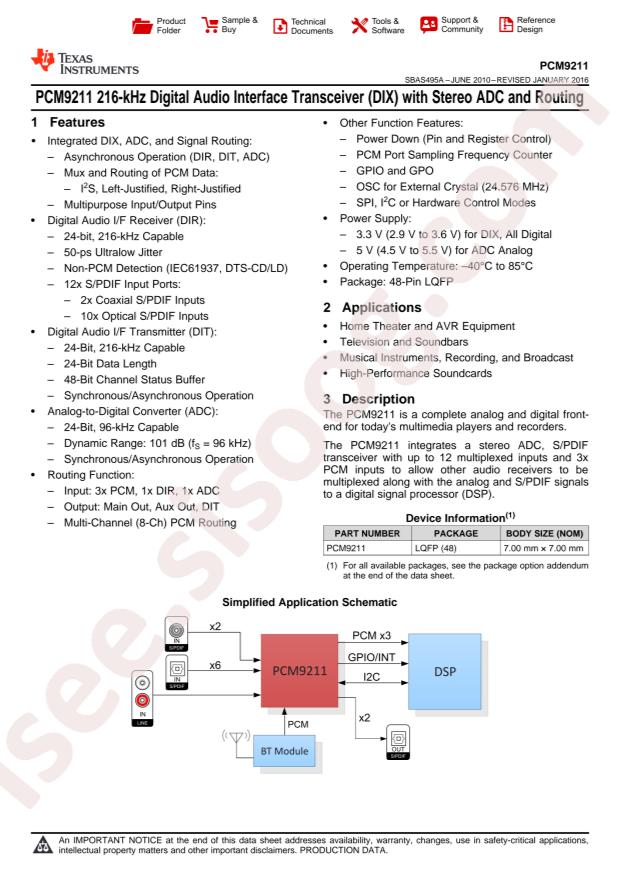 PCM9211PTR