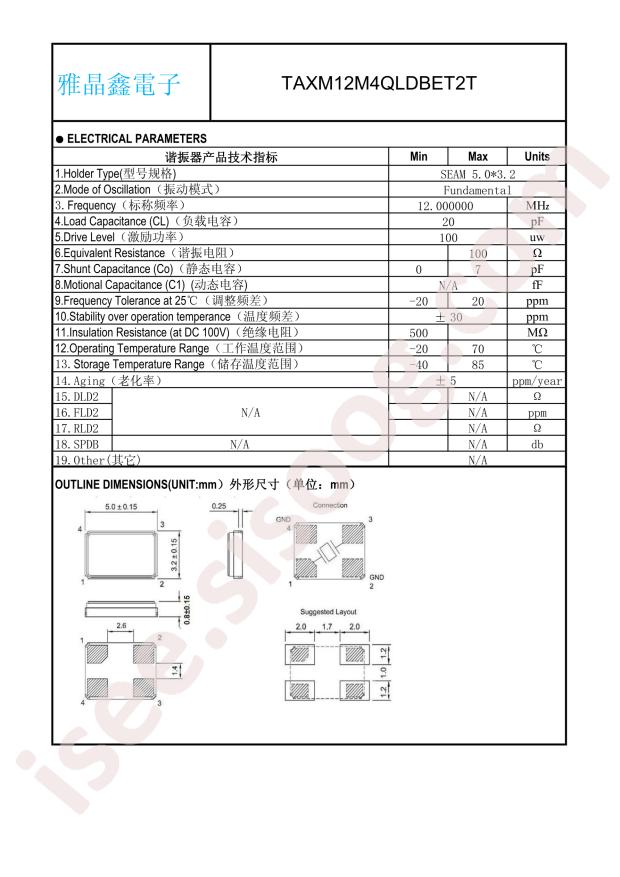 TAXM12M4QLDBET2T