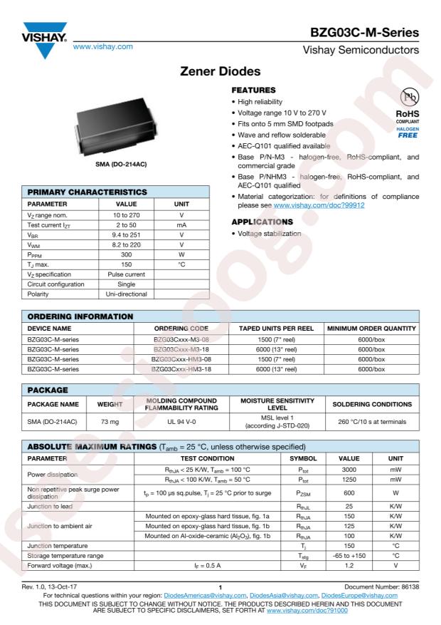 BZG03C43-M3-08