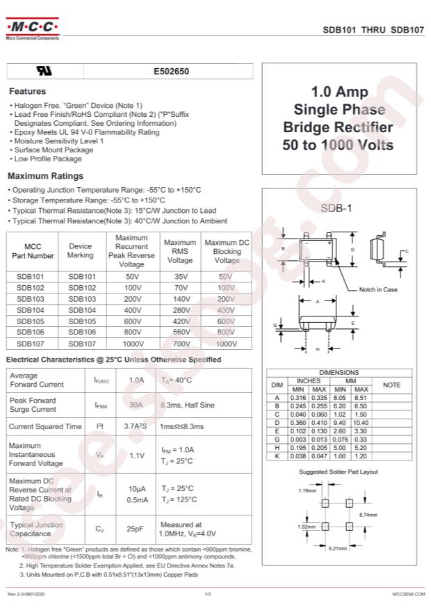 SDB101-TP