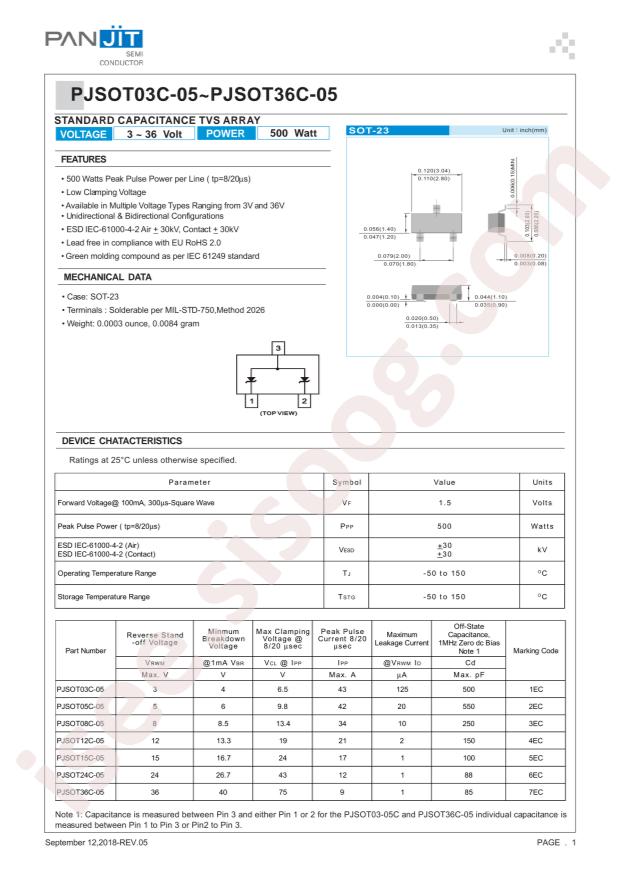 PJSOT24C-05_R1_00001