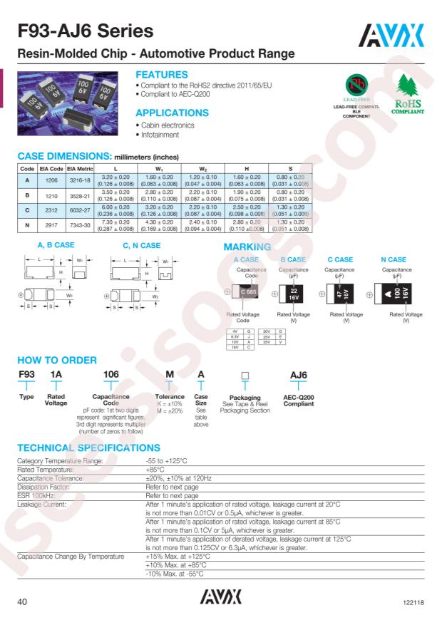 F931E106KBAAJ6