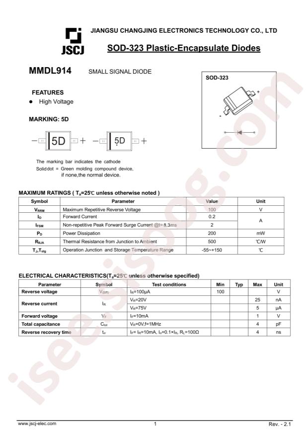 MMDL914