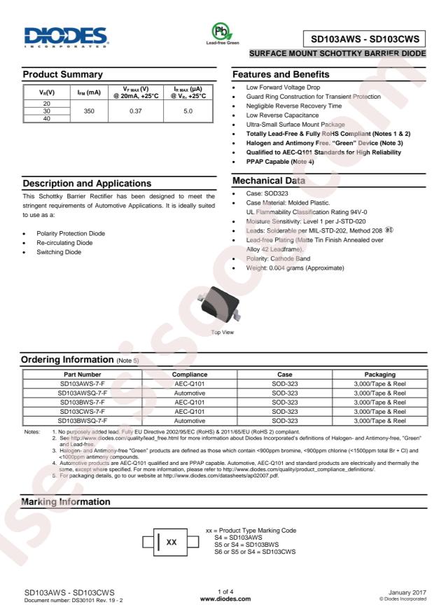 SD103AWSQ-7-F
