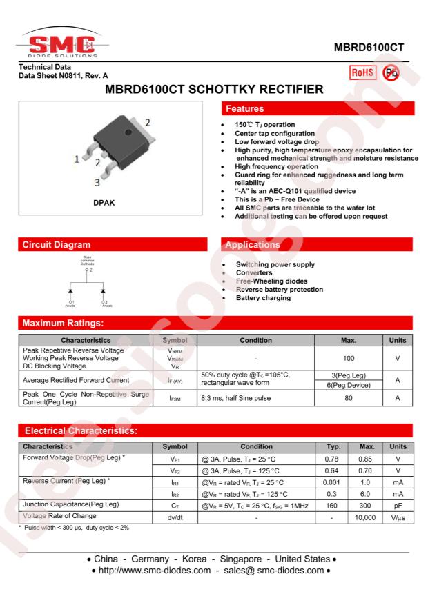 MBRD6100CT