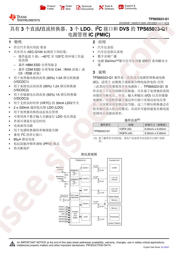 TPS65023QRHARQ1