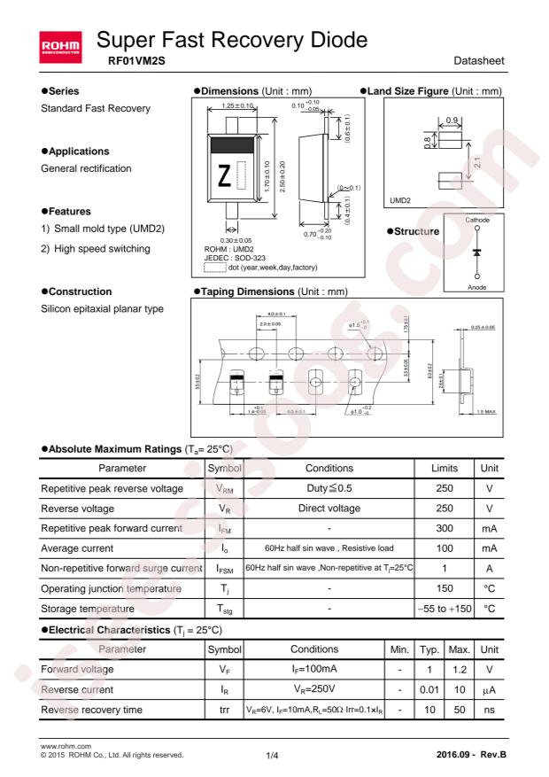 RF01VM2STE-17