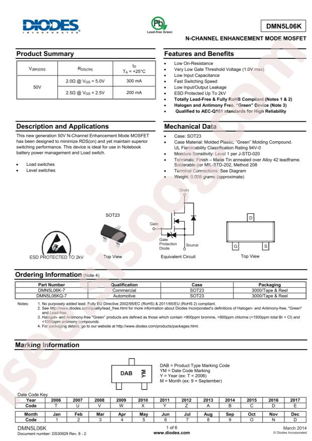 DMN5L06KQ-7