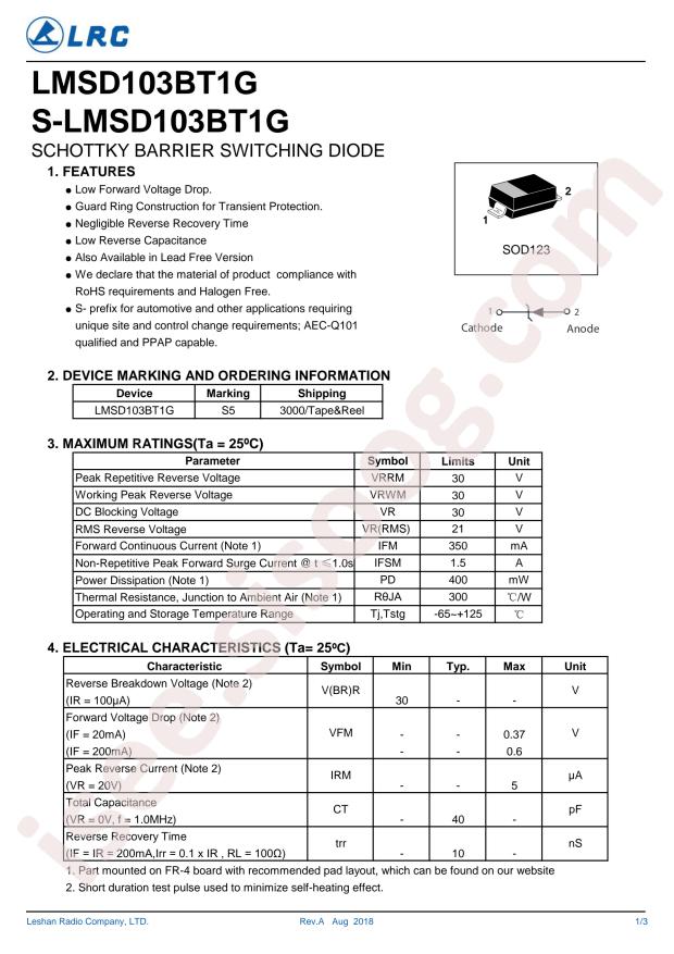 LMSD103BT1G