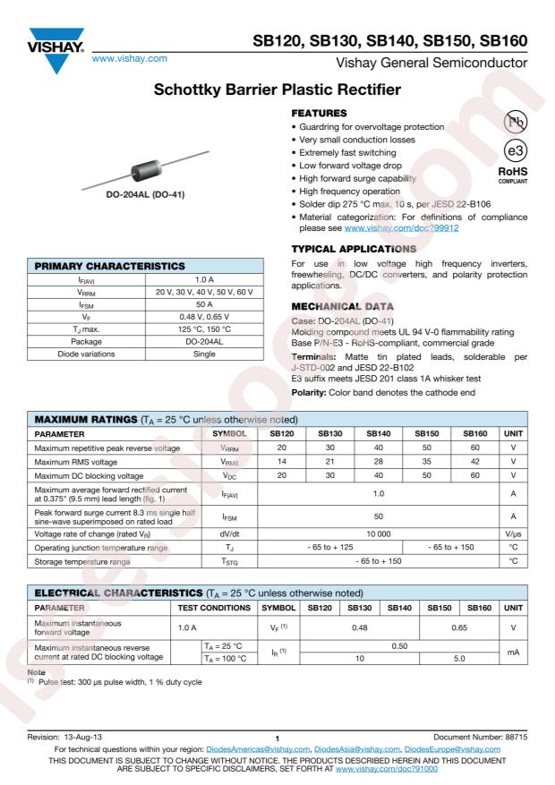 SB140-E3/54