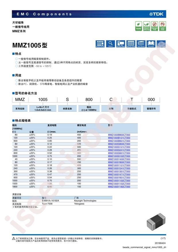 MMZ1005D330CT000