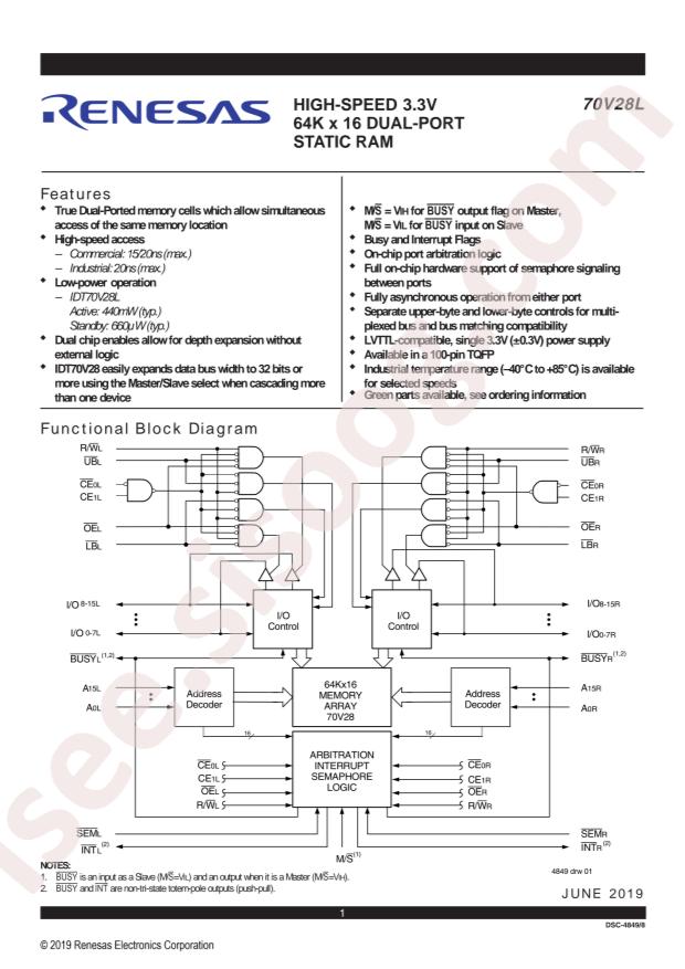 70V28L15PFG