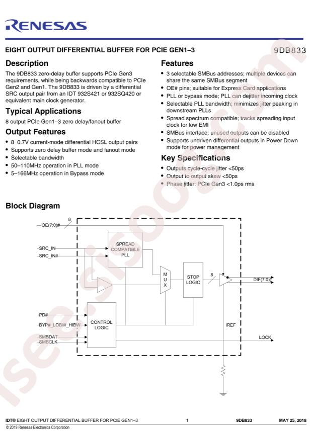 9DB833AGILFT