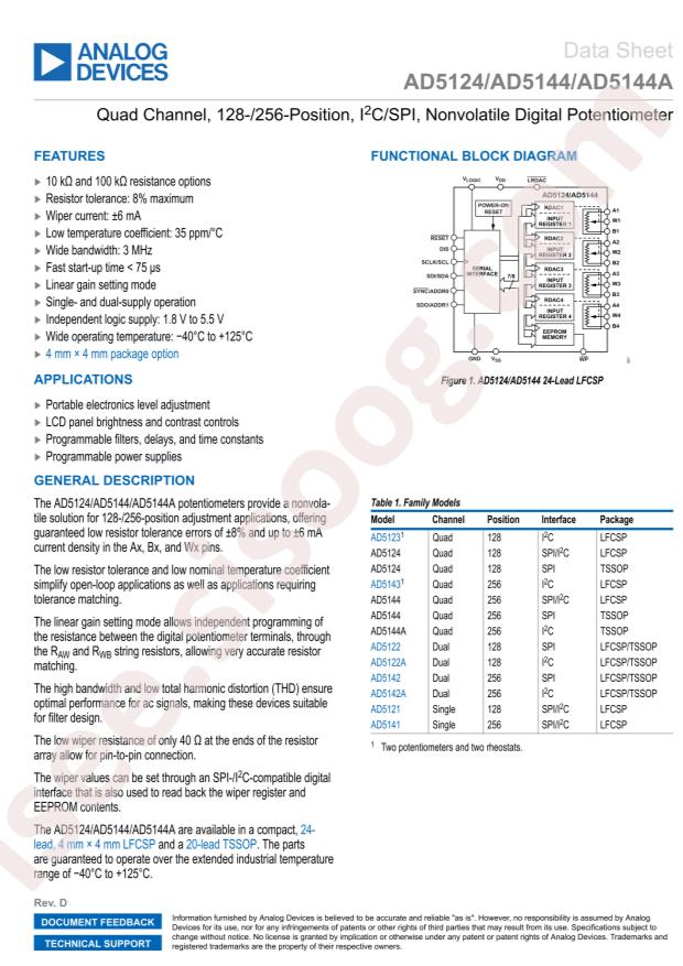 AD5124BCPZ100-RL7