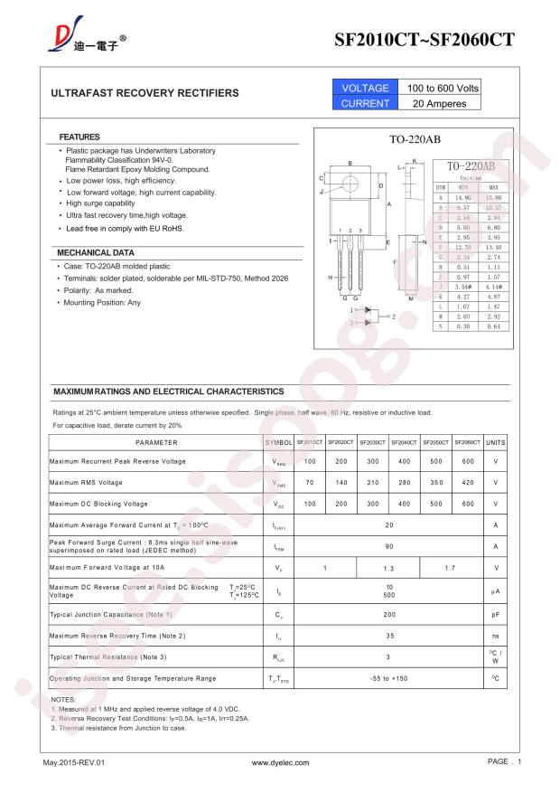 SF2040CT