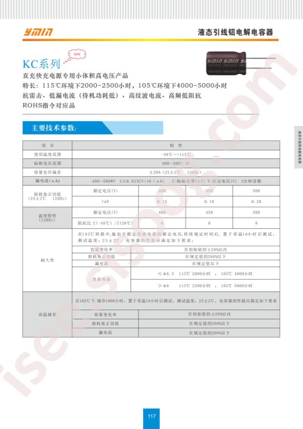 OKCE62G220MF