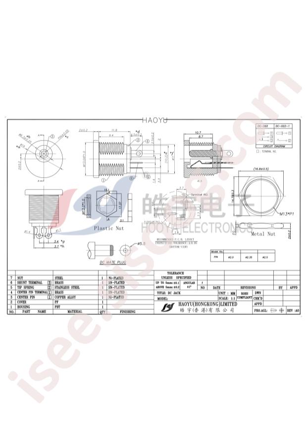 DC-022Φ2.0
