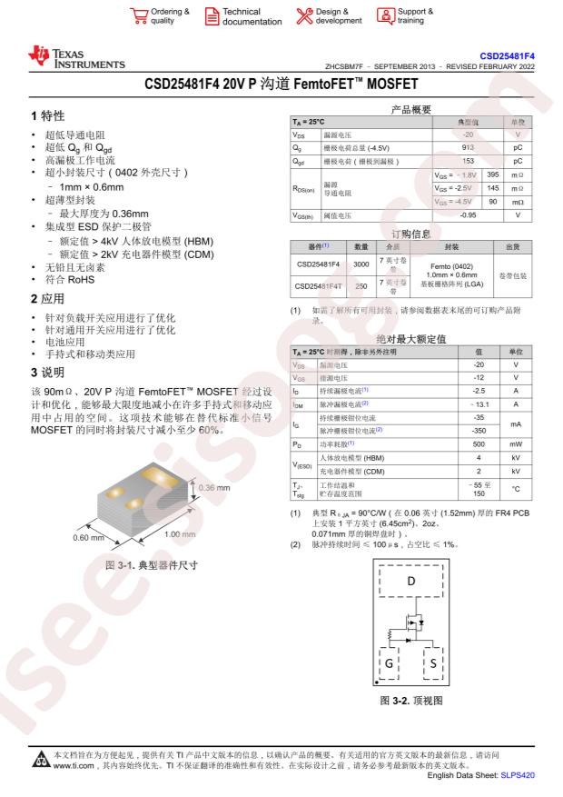 CSD25481F4