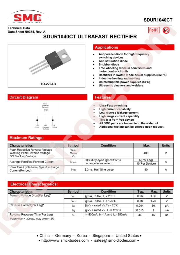 SDUR1040CT