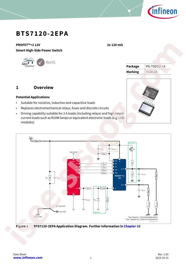 BTS71202EPAXUMA1