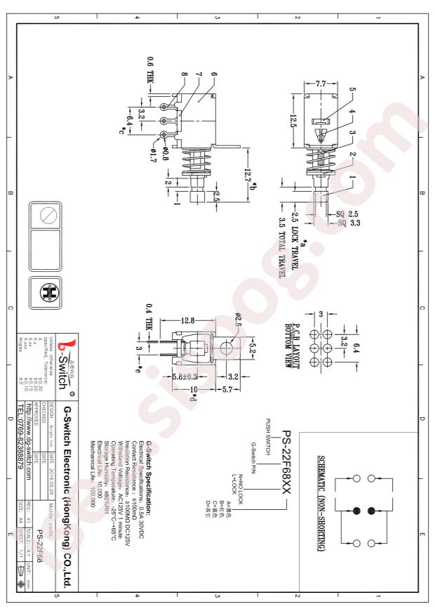 PS-22F68